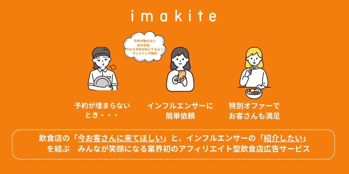 imakiteサービス紹介